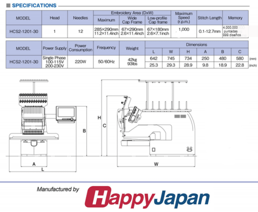 Happy HCS2 Voyager 12 Needle