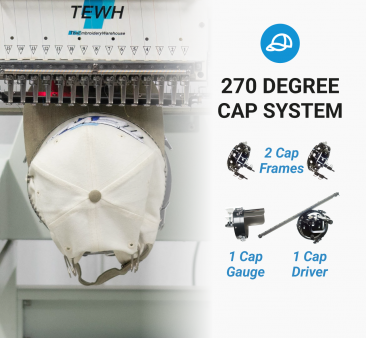 TEWH X-Dual-1502, 2-head, 15-needle, commercial embroidery machine